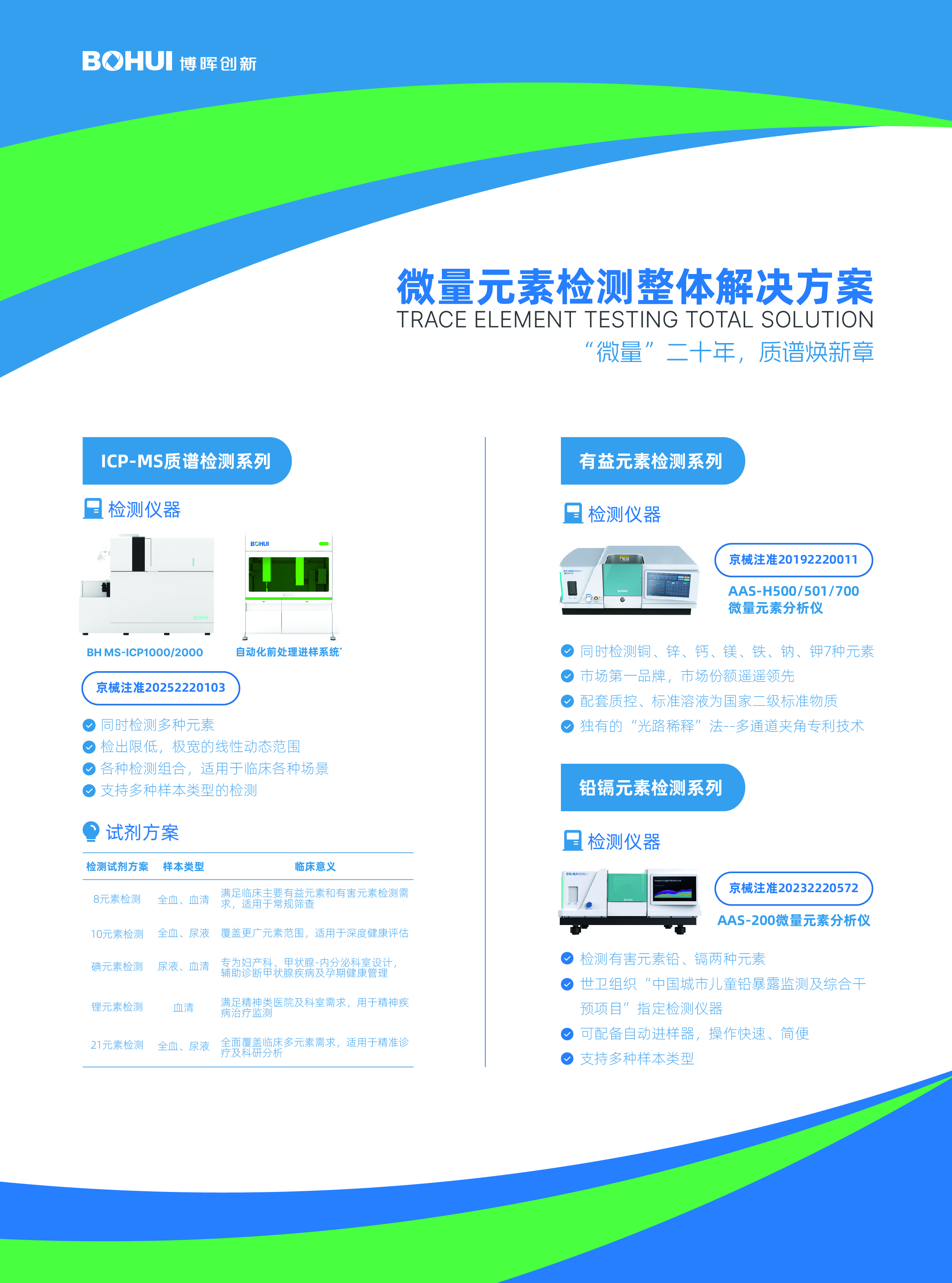 微量元素檢測，沒有叫停！沒有叫停！沒有叫停！